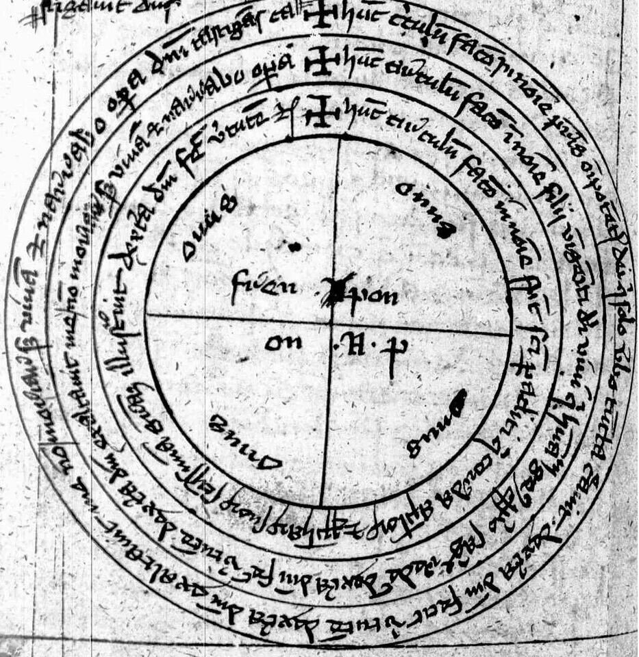 Мюнхенская Демоническая магия. Codex Latinus Monacensis 849. Вирр Арафель мюнхенская Демоническая магия. Читать мюнхенская Демоническая магия