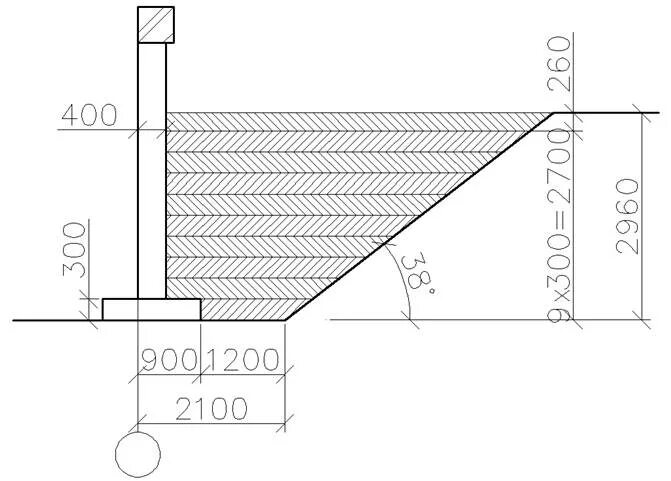 обратная засыпка пазух котлована. устройство котлована под фундамент схема. засыпка пазух котлована непучинистым грунтом. схема на обратную засыпку пазух фундаментов. обратная засыпка фундамента схема.