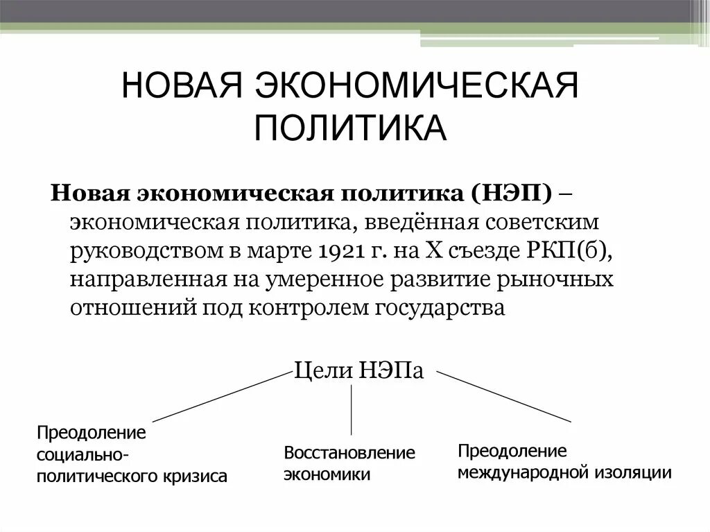 Экономика россии определение. Новая экономическая политика определение. Новая экономическая политика НЭП. Новая экономическая политик. НЭП кратко.