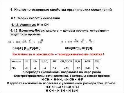Кислоты в порядке усиления кислотных свойств