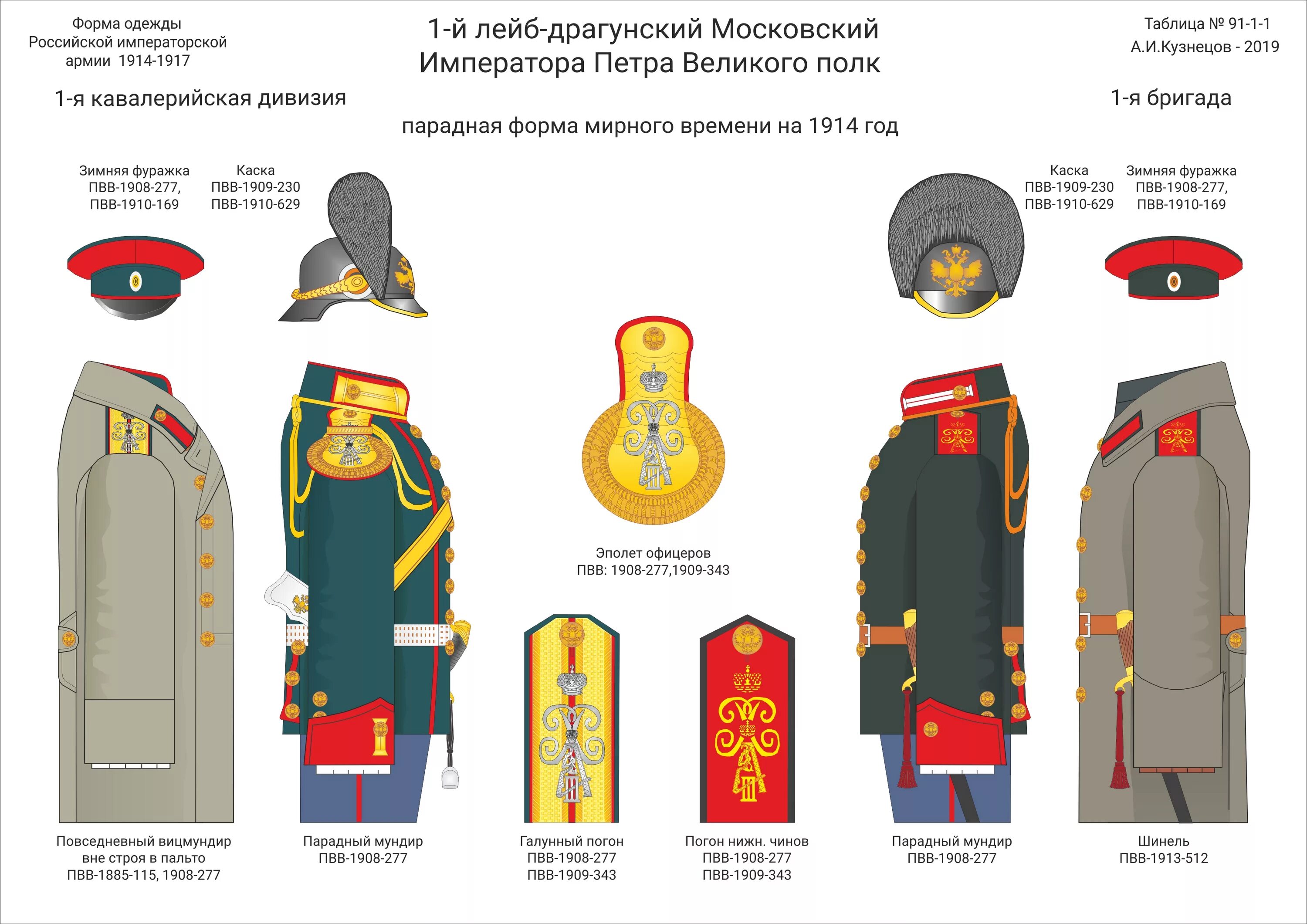 Парадная форма русской императорской армии 1914. Лейб Гвардейский Измайловский полк. Лейб-гвардии Измайловский полк униформа. Лейб гвардии Измайловский полк форма.