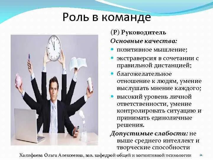 Качества человека в команде. Роли в команде. Качества команды положительные. Главные качества у команды. Качества человека для работы в команде.