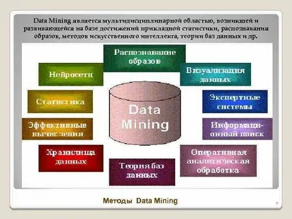 Подходы data mining