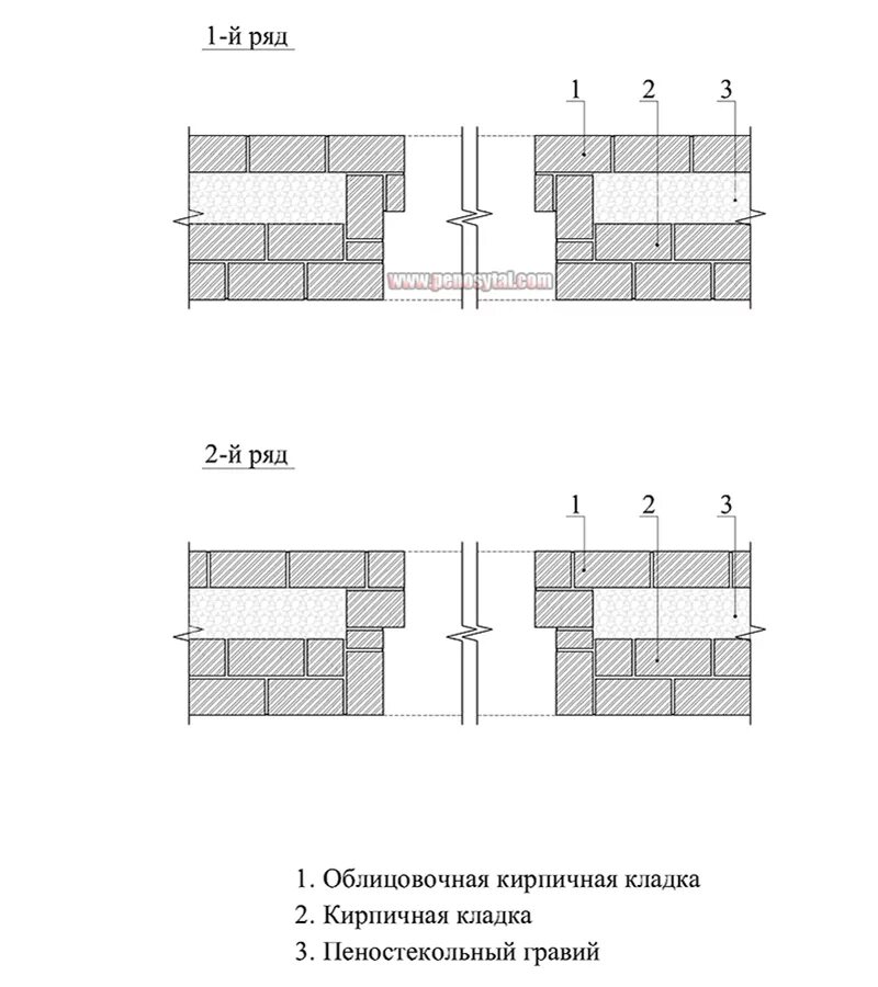 Четверти кладка. Схема монтажа пластиковых окон. Оконный проем из кирпича. Вес металлической перемычки над дверным проемом. Четверти кладка.
