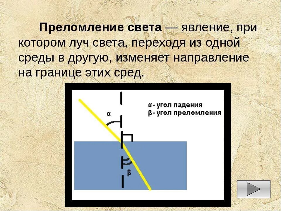 По характеру изменения хода светового луча определите. Преломление света. Явление преломления света. Преломление светета. Преломление света это в физике.