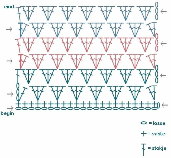 Схема вязания крючком пледа из плюшевой пряжи. Вязаные крючком одеяла для новорожденных схемы. Плед крючком для новорожденных схемы и описание. Схема плюшевого пледа крючком. Вязание крючком узора галочка.