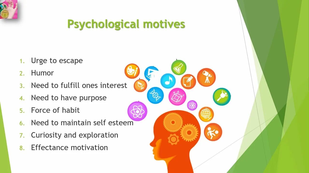 Motive Psychology Motivation. Psychological Motives. Motive Psychology. Мотив me