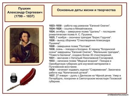 Важные люди в жизни пушкина