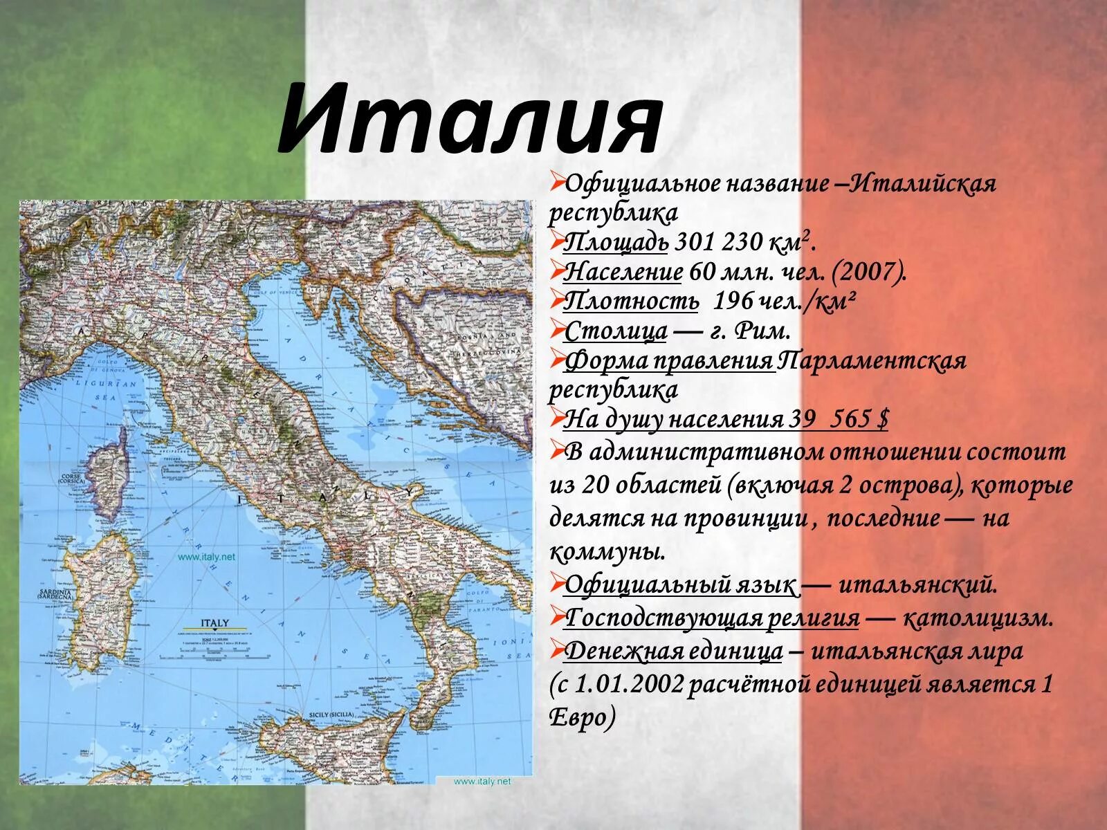 Италия название страны. Визитная карточка Италии кратко. Италия форма правления. Официальное название Италии. Визитка страны Италия.