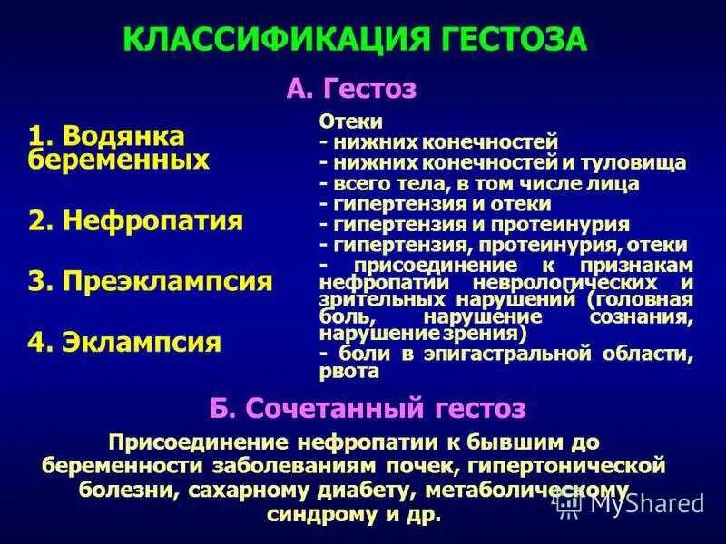 Третий триместр симптомы