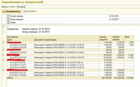 Задолженность покупателя за проданную продукцию проводка