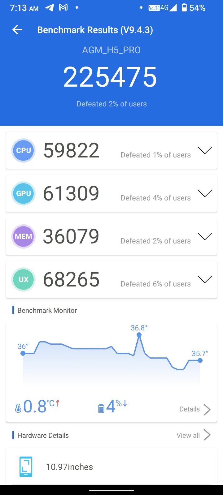 Tensor antutu. S21 ultra antutu. samsung a71 antutu. самсунг а 71 антуту. xiaomi 12 antutu.