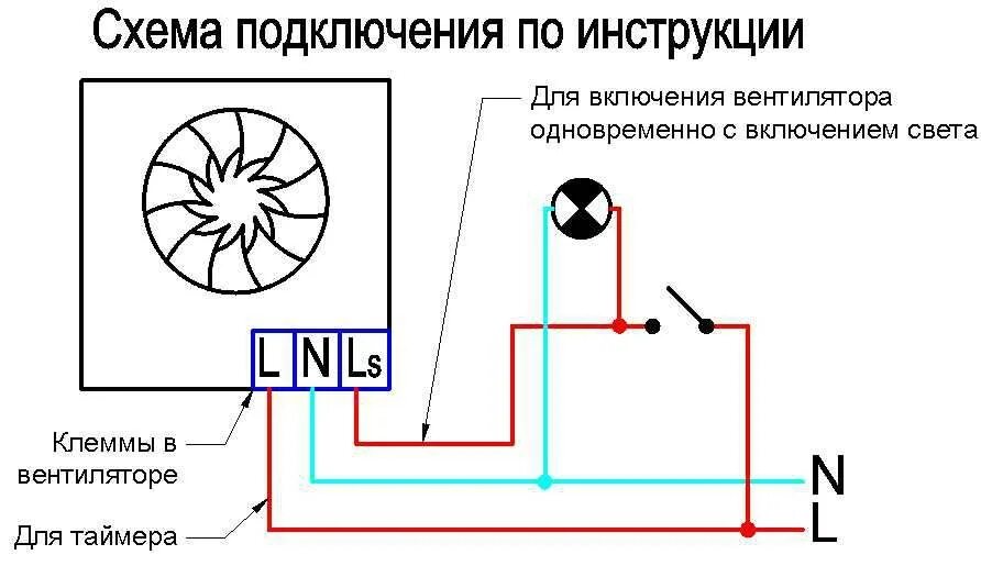 Как подключить 3 кулера. Вытяжной вентилятор 400 Вт схема подключения. Схема подключения вытяжного вентилятора с таймером отключения. Электрические схема подключения вытяжного вентилятора с таймером. Схема подключения выключателя к вентилятору вытяжки.