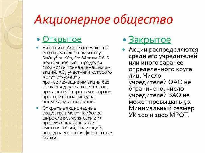 Участники общества статья. Акционерное общество участники. Число участников ОАО. Состав участников акционерного общества. Число участников акционерного общества.