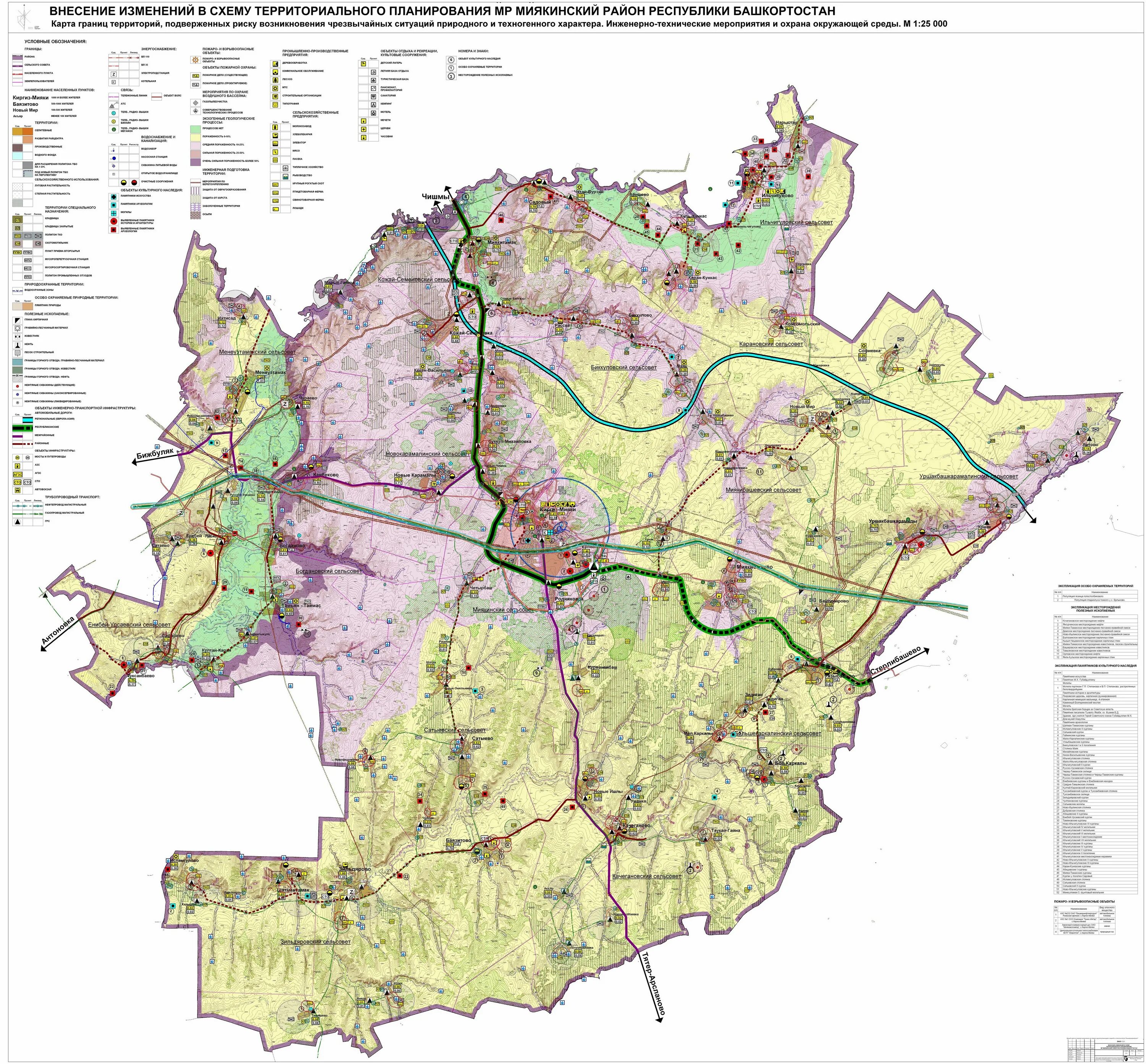 Миякинский район Республики Башкортостан на карте. Миякинский район на карте Башкортостана. Схема территориального планирования Республики Башкортостан. Карта Миякинского района Республики Башкортостан с деревнями. Карта киргиз мияков