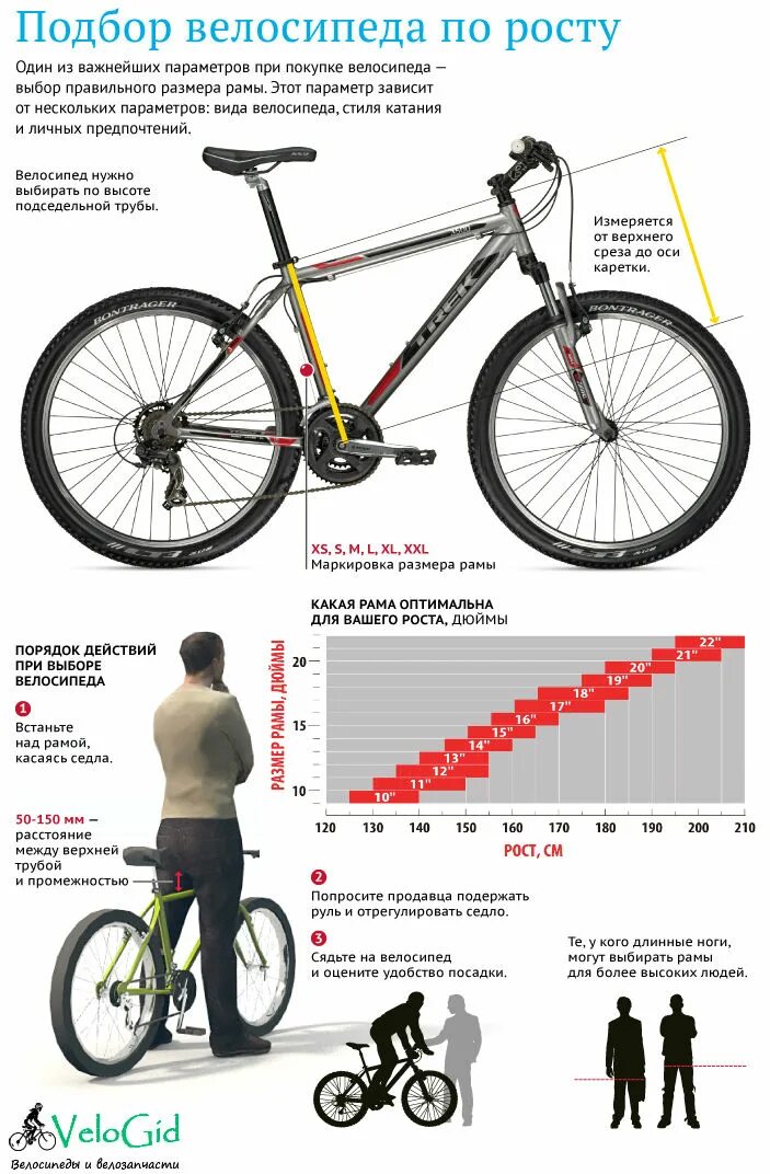 Как подобрать велосипед мужчине. Стелс таблица размеров рамы велосипеда. Велосипед stels размер рамы и рост. Размер рамы XS шоссейный велосипед. Таблица размеров рам горных велосипедов Cube.