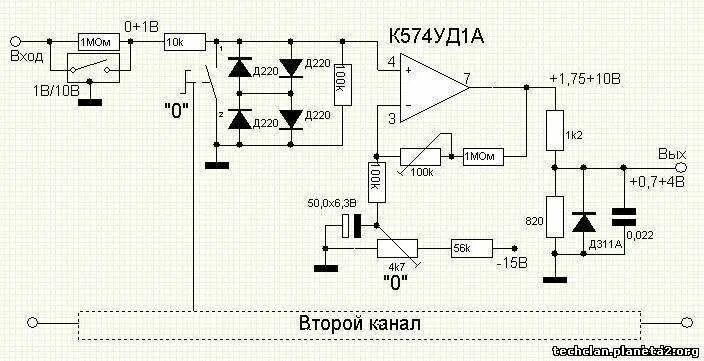 Схема входной цепи для осциллографа из смартфона Контент Lexter Страница 303 Форум по радиоэлектронике