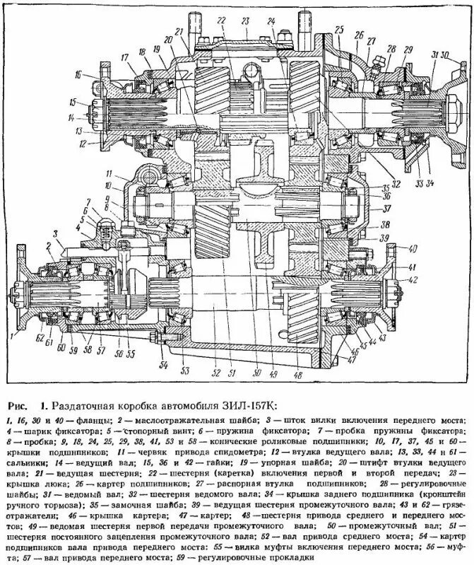 Устройство и принцип работы раздаточных коробок. Раздаточная коробка передач автомобиля зил-131. раздаточная коробка зил 157 устройство. раздаточная коробка зил 130 устройство. раздаточная коробка зил 131 шестерня привода.