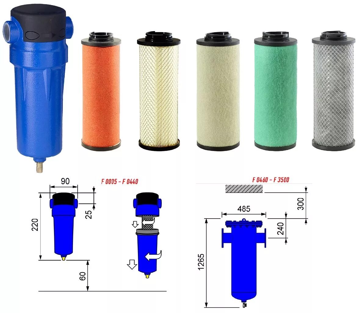 Фильтр сжатого воздуха Omi pf010. Фильтр Omi QF 0010. Фильтр магистральный а072. Фильтр магистральный воздушный Omi pf004. Размеры магистральных фильтров