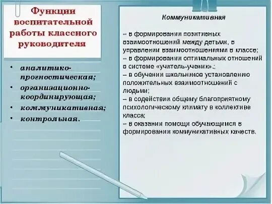 Функции классного руководителя в начальной школе. Задачи и функции классного руководителя. функции воспитательной деятельности. функции воспитательной работы. функции воспитательной работы классного руководителя.