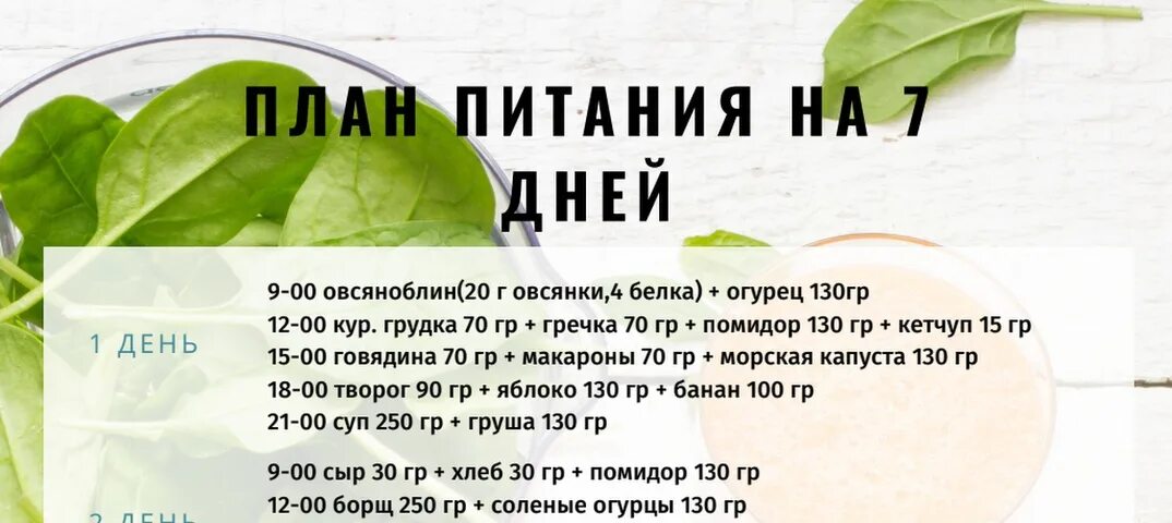 Марша херрин план питания. План трех марши херрин. План марша херрин. Марша херрин план питания. Коррекция расстройств пищевого поведения.