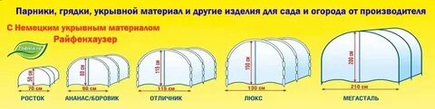 Какая толщина укрывного материала