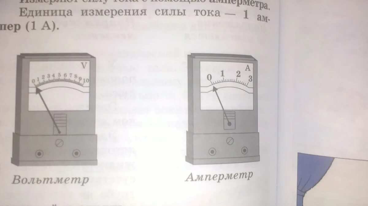 В каких единицах измеряется амперметр. Амперметр единица измерения. единица измерения амперметра и вольтметра. что измеряет вольтметр. амперметр ед измерения.