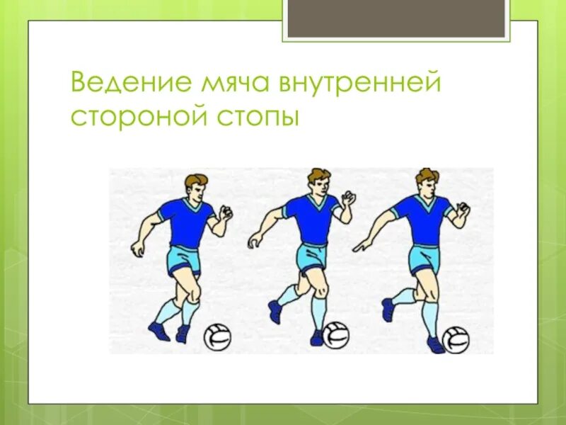 Футбол ввод мяча. Ведение футбольного мяча внешней стороной стопы. Ведение мяча внутренней стороной стопы. Ведение мяча в футболе. Техника выполнения ведения мяча в футболе.
