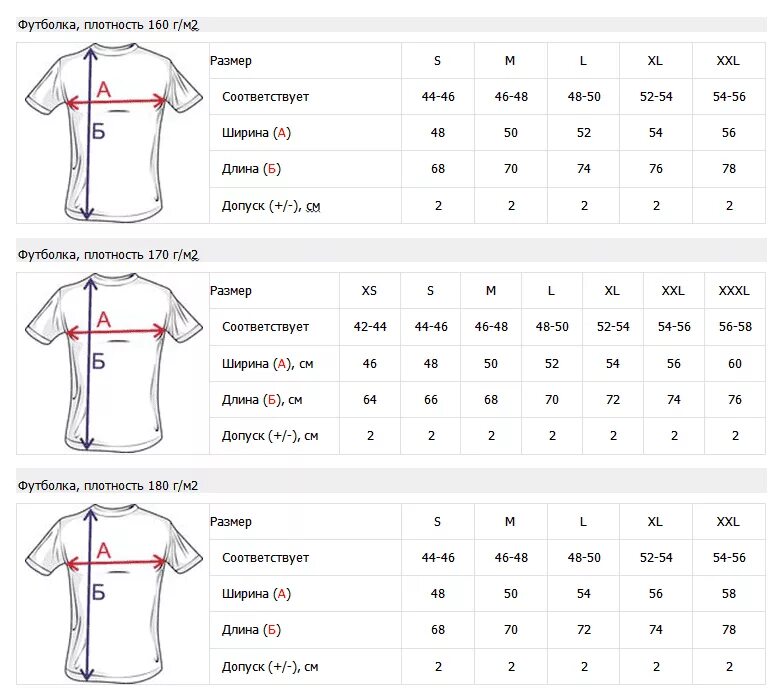 Размеры. 2xl мужской размер футболки. 2xl мужской размер боксерские майки. Размер 54 мужской параметры таблица соответствия футболки. Размерная таблица футболок 48р.