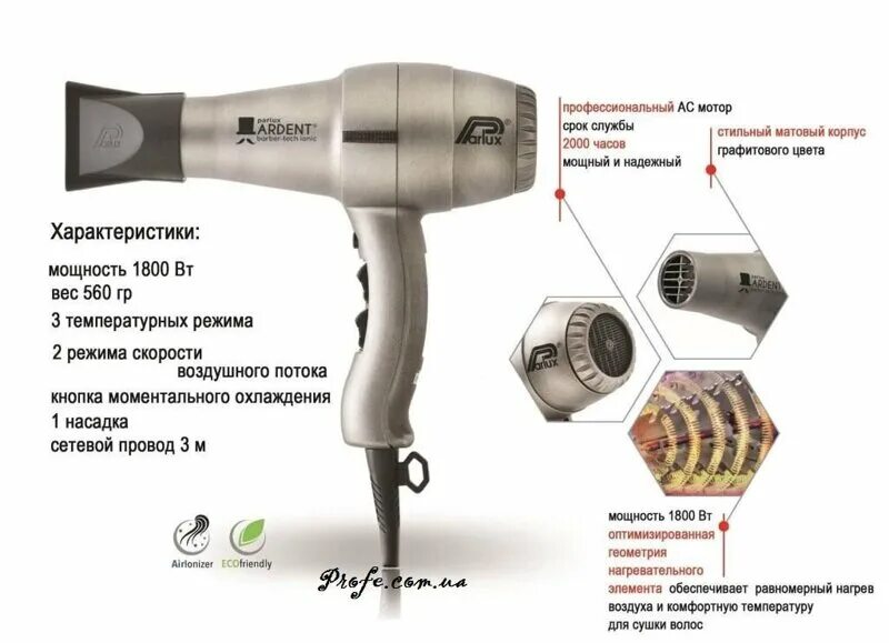 Скарлет 70i70 фен. Ионизатор в фене. Фен scarlett sc-hd70i70 серый с лиловым. Ионизация в фене. Фен hair dryer nb-hd2203.