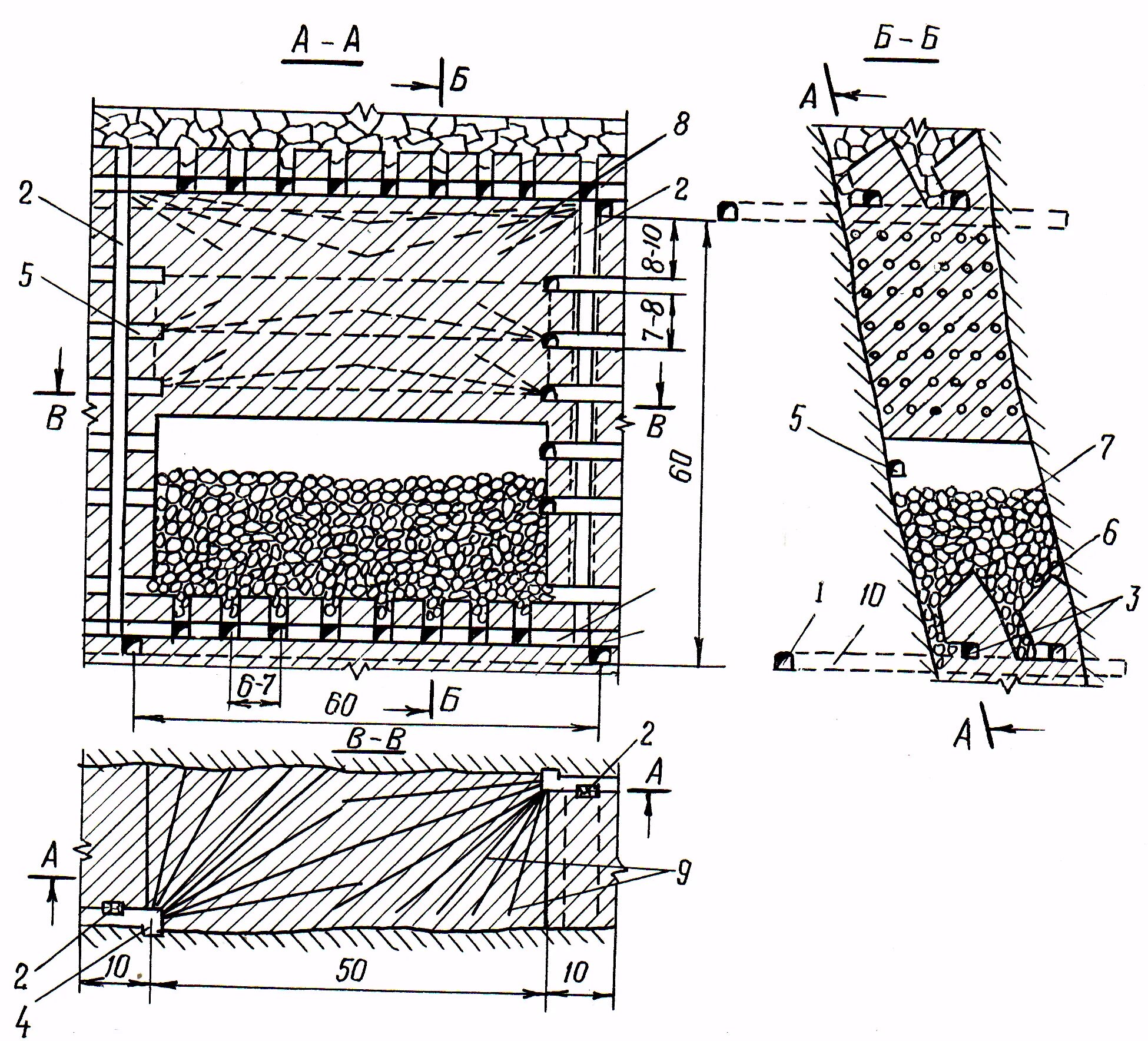 Классификация систем разработки пластовых месторождений. Тип системы разработки. Тип системы разработки. Система разработки с закладкой. Тип системы разработки.