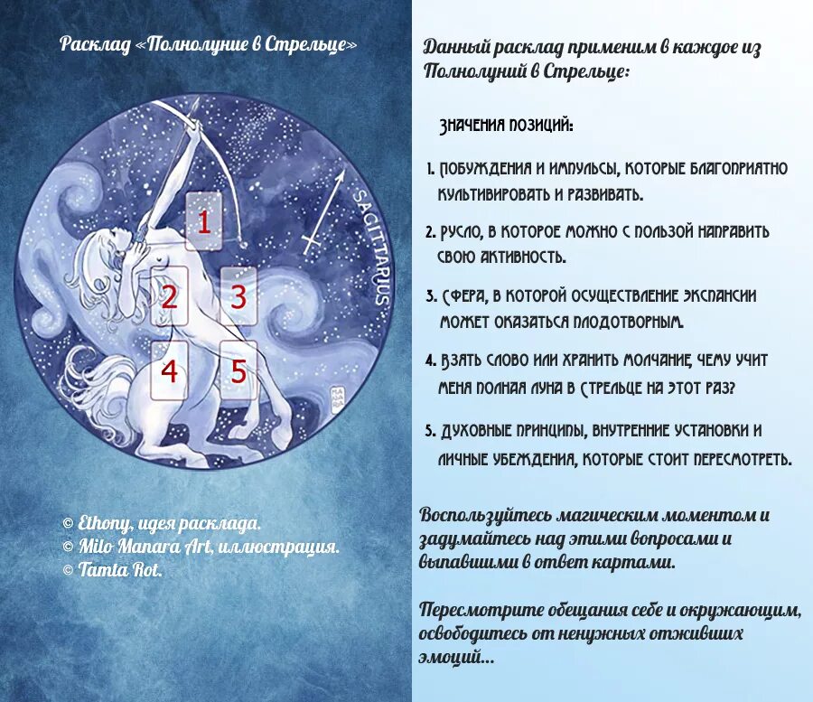 Таро луны гадания. Расклад на полнолуние Таро. Расклад на полнолуние Таро схемы. Расклады Таро оракул полнолуния схемы. Расклад Таро схема оракул.