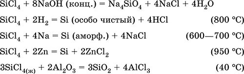 Na2sio3 2naoh. Sicl4 NAOH. Sicl4 NAOH избыток. Sicl4 электролиз. Тетрахлорид кремния и вода.