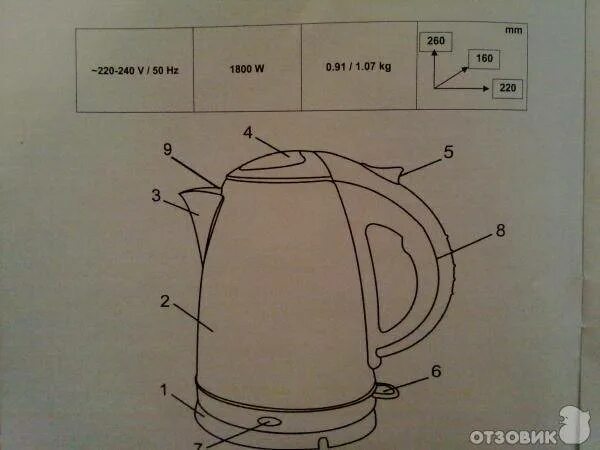 Диаметр чайника электрического. Электрочайник конструкция. Чайник электрический габариты. Схема электрического чайника.