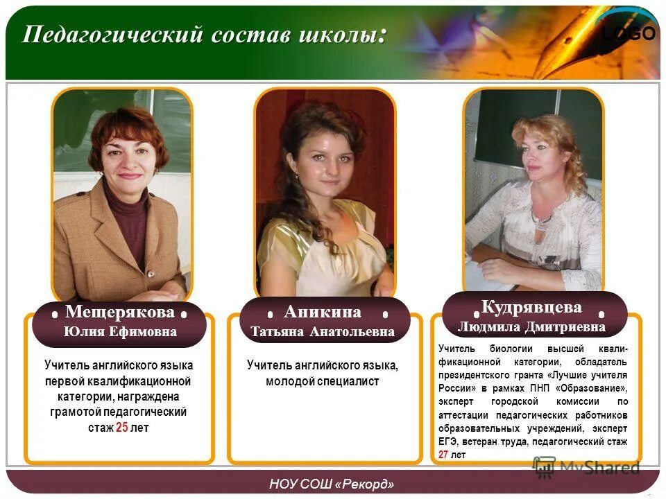 Учителя школы номер 29 города орска. Наши педагоги. Сайт учителя школы. Наши учителя фото. Учителя 194 школы новосибирск.