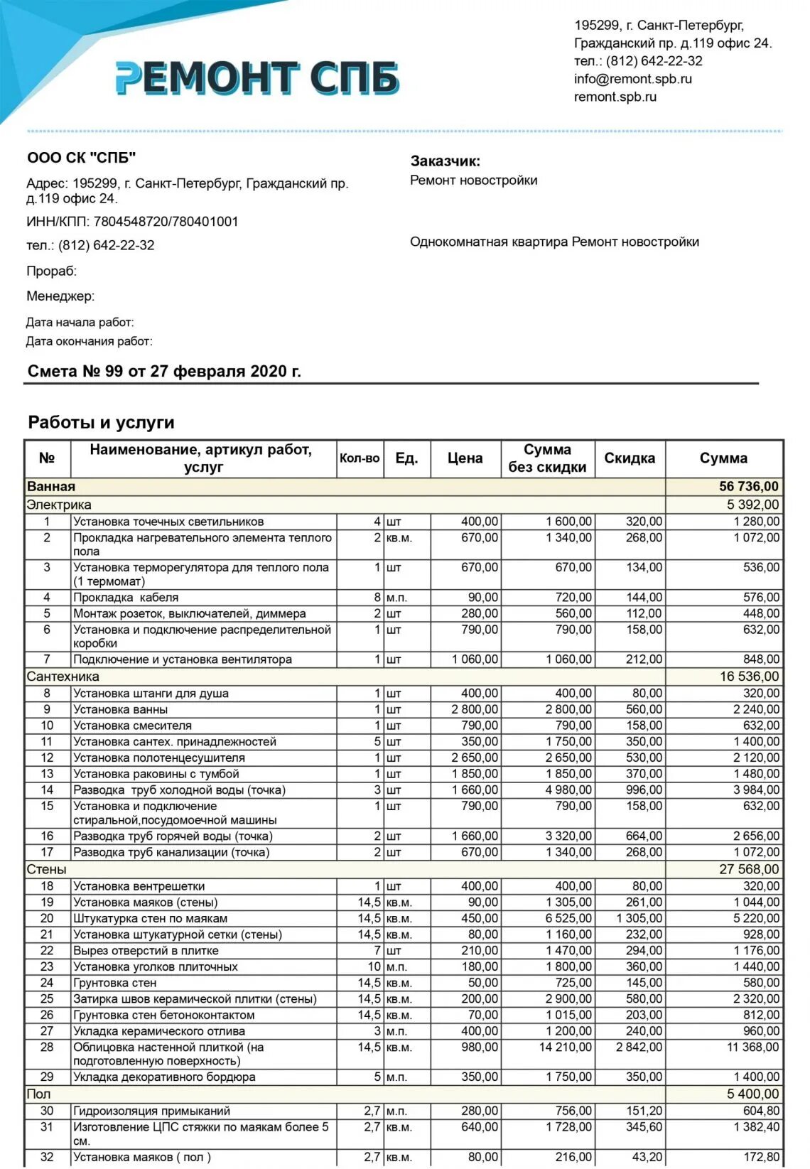 Прейскурант цен на ремонтные работы. Смекта ремонта квартир. Смета на ремонт квартиры. Смета на ремонт квартиры в новостройке. Примерная смета отделки однокомнатной квартиры.