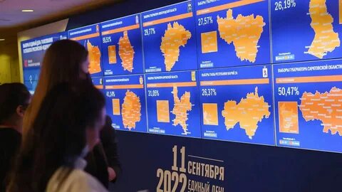Выборы прошли кто выиграл