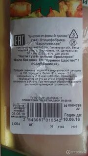 Филе грудки сырое калорийность