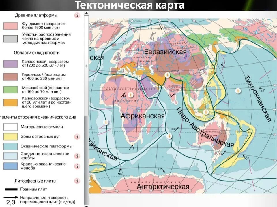 Скорость перемещения литосферных плит