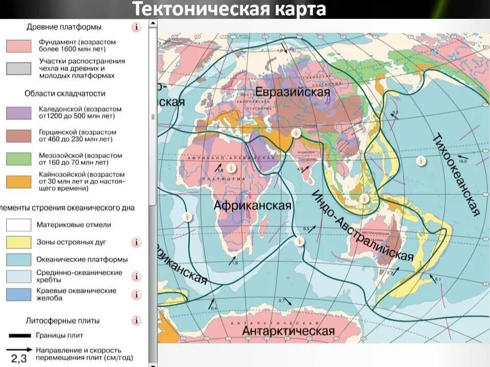 Перечислить древние платформы. Карта тектонических плит Евразии. Тектонические платформы Евразия карта. Карта строения земной коры Евразии.