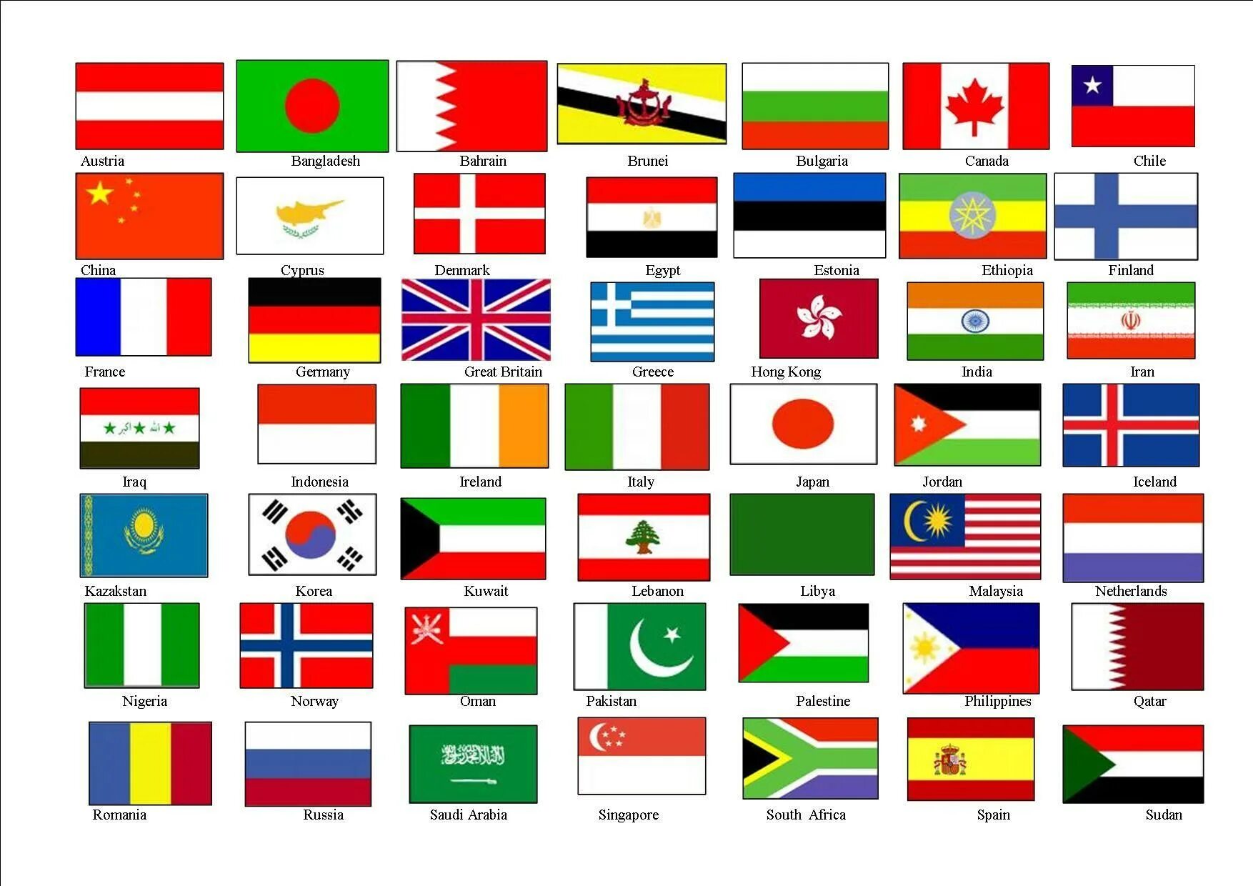 Flags of countries