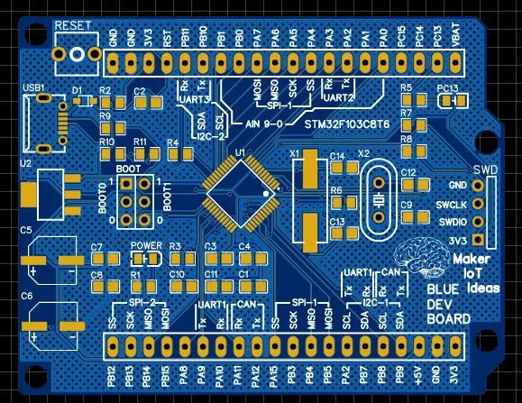 Stm32 blue. Stm32f103 blue pill. stm32 blue pill. stm32 blue pill pcb. stm32 blue pill shield.