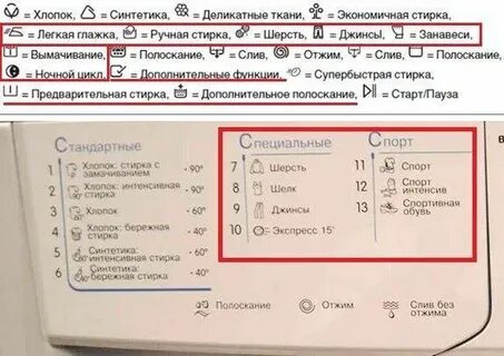 Предварительная стирка сколько по времени
