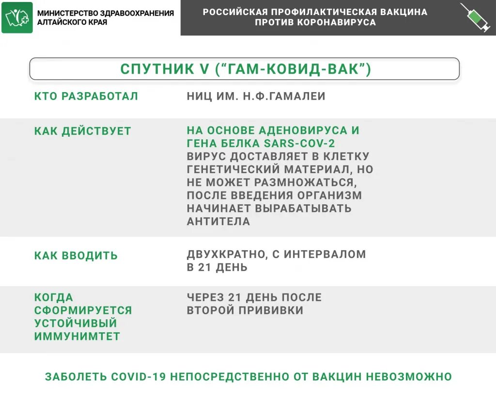Номер телефона поликлиники камень на оби. Номер телефона поликлиники камень на оби. 17 аптека тулун. Црб камень на оби. Детская поликлиника г обь расписание.