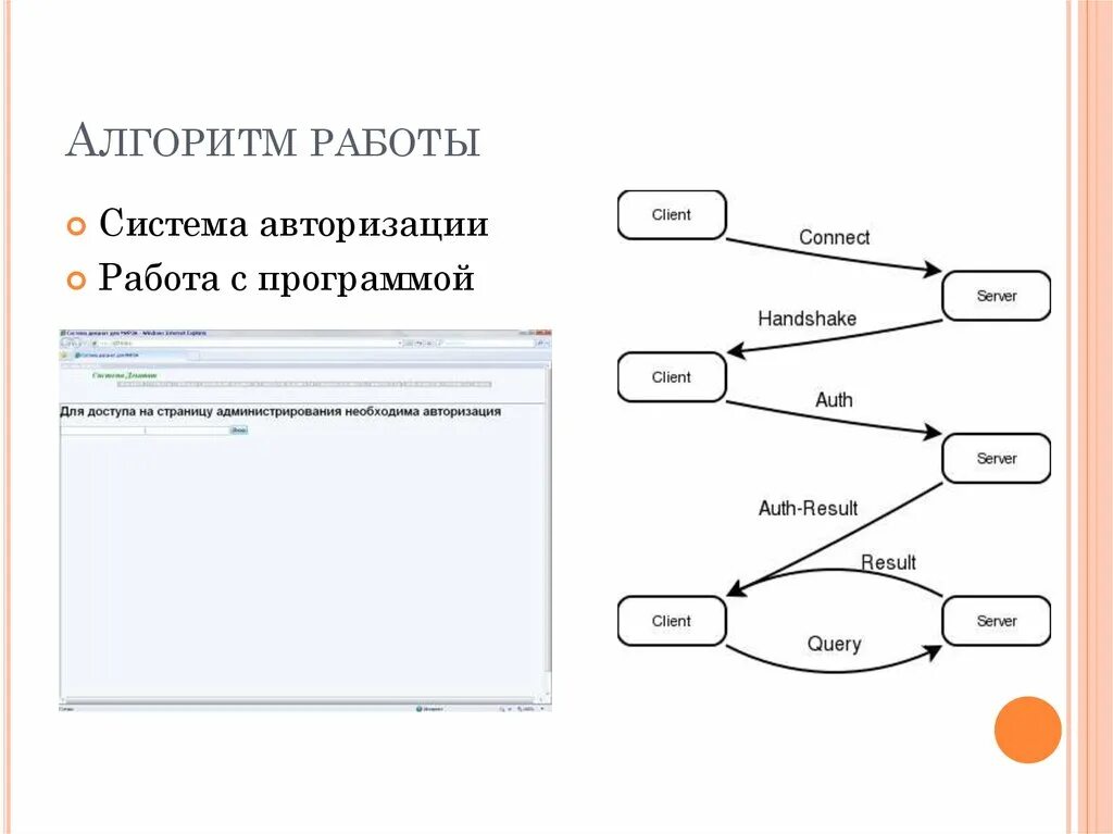 Авторизация работа это