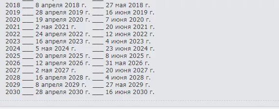 15 апреля 2024 какая неделя. Когда Троица в 2021. Какого числа была Троица в 2021 году. Троица в 2022 году какого числа. Троица в 2022 году какого числа в России.