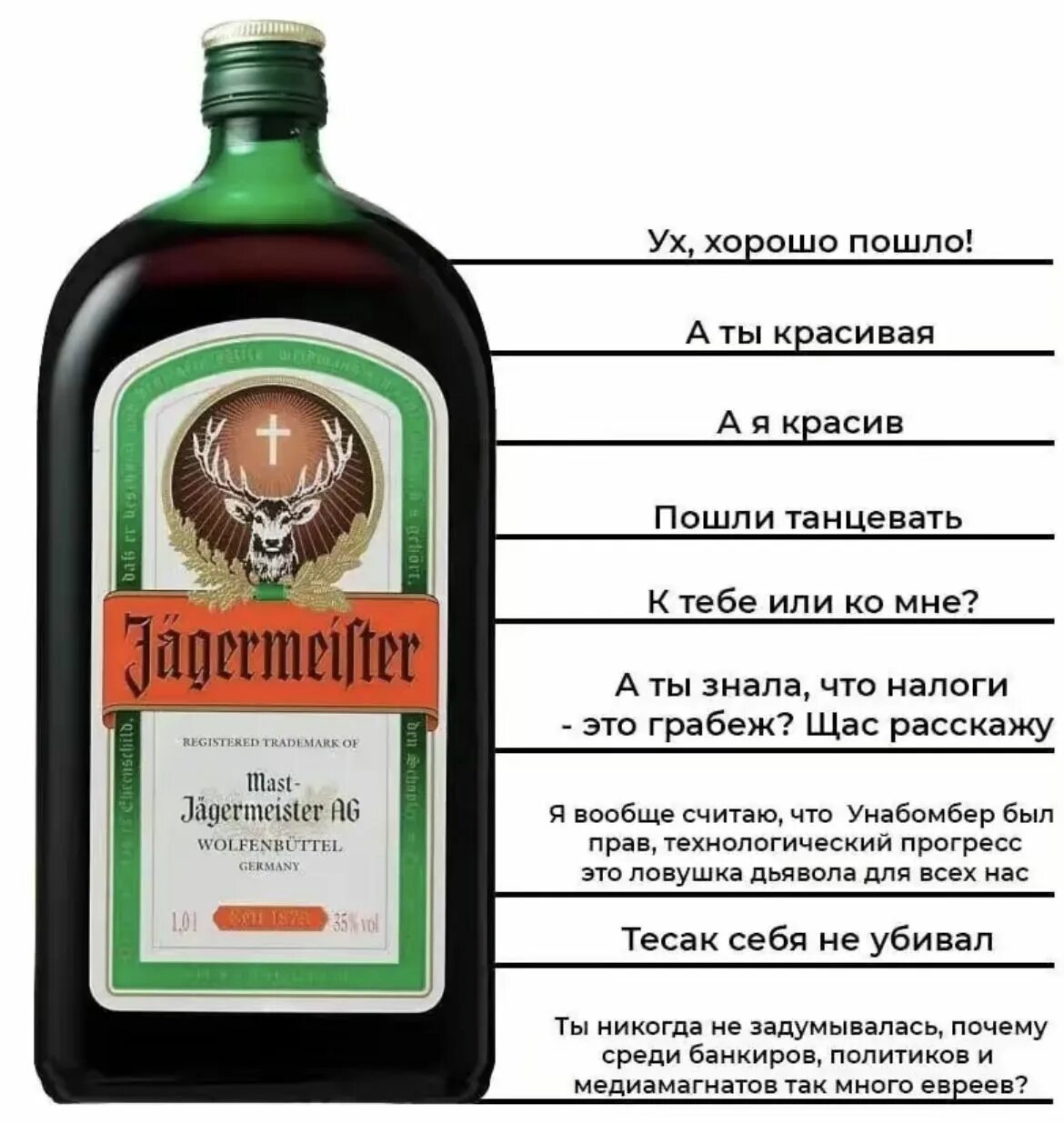 С чем пьют травяной ликер. Ликер егермейстер, 0.7. егермейстер 0.5. егермейстер 3 литра. ликер егермейстер, 0.5.