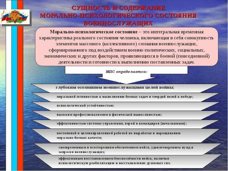 Военно социальное управление. Морально-психологическое состояние военнослужащих. Морально-психологическое обеспечение. Морально психологическое состояние оценка. Морально-психологическая подготовка военнослужащих.