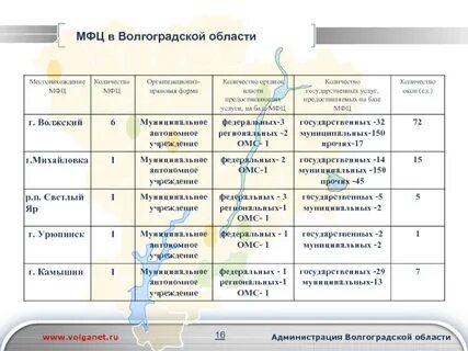 Электронный дневник михайловка