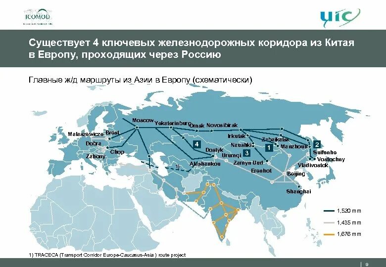 Какие поставки в россию. Путь поставки товаров из Китая в Россию. Путь из Китая в Европу через. Маршруты контейнерных перевозок из Китая. Карта контейнерных перевозок.